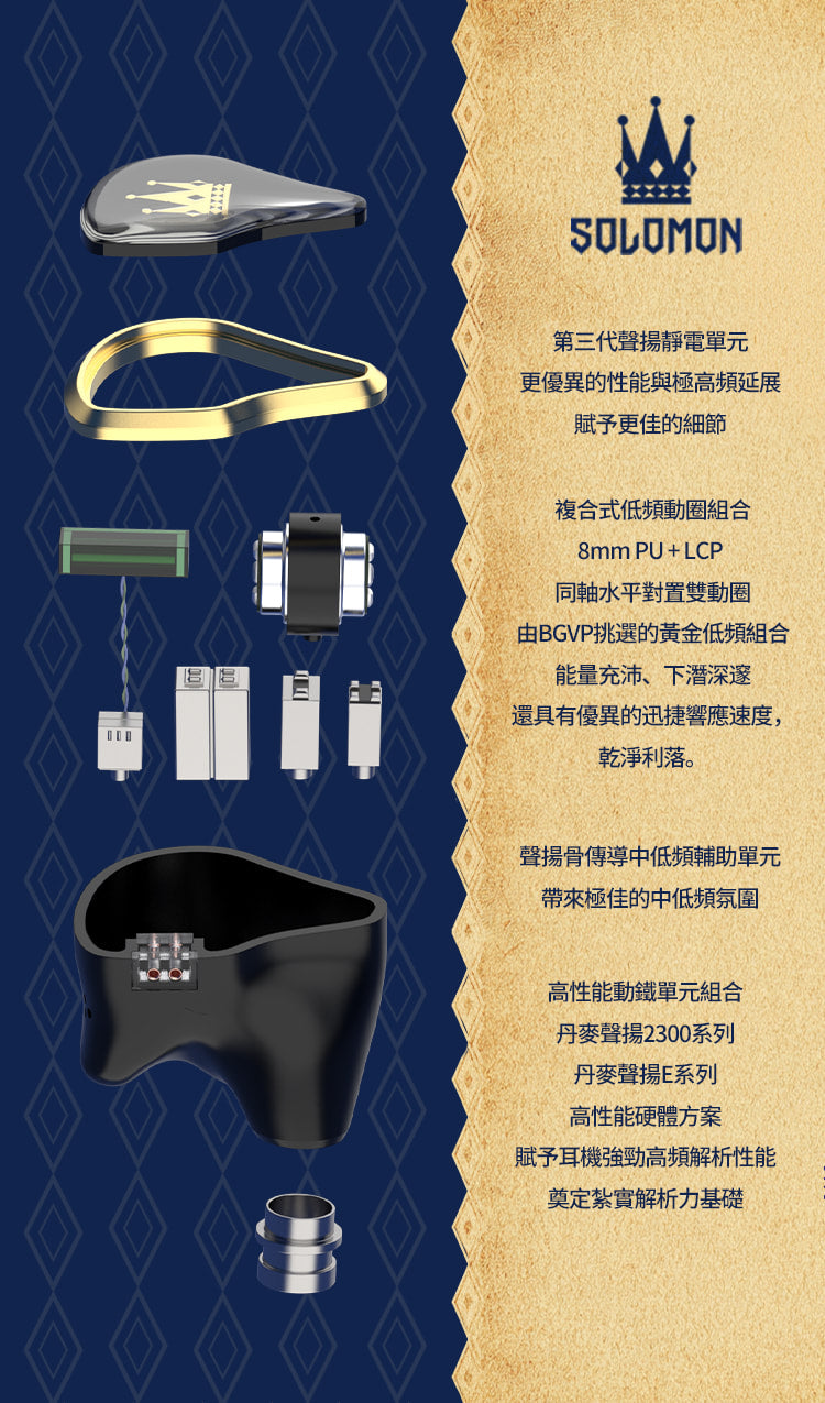BGVP Solomon 所羅門 入耳式耳機