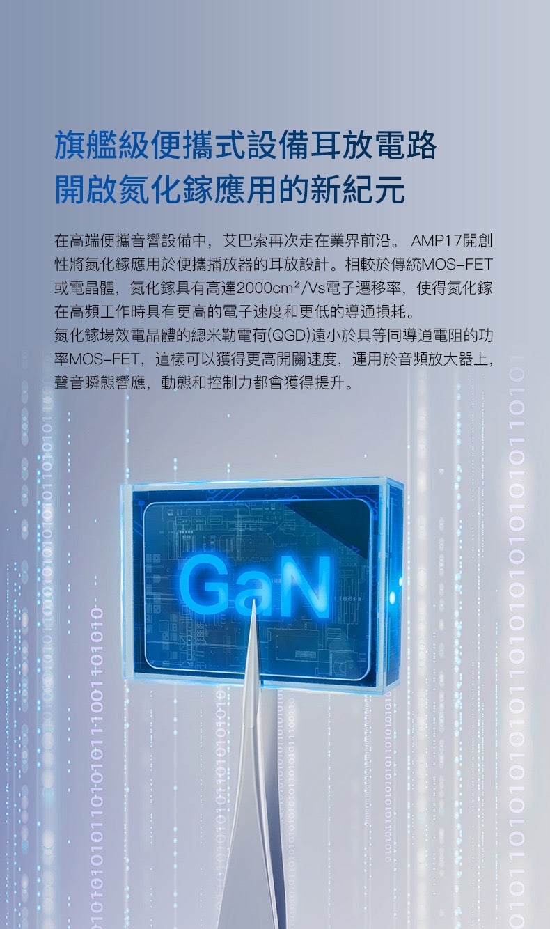 iBasso AMP17 (氮化鎵電晶體分立元件平衡不銹鋼耳放卡)