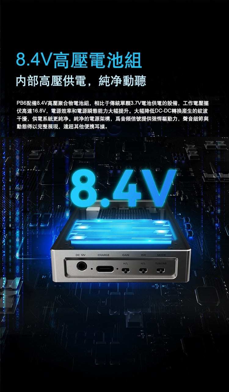 快將到步-iBasso PB6 (四膽管雙模式大推力便攜耳放 ~ 雷神JAN6418 × 4)