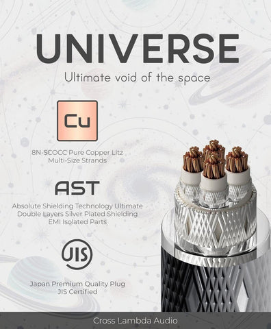Cross Lambda Universe Jumper 4.4mm to 4.4mm or 3.5mm to 3.5mm