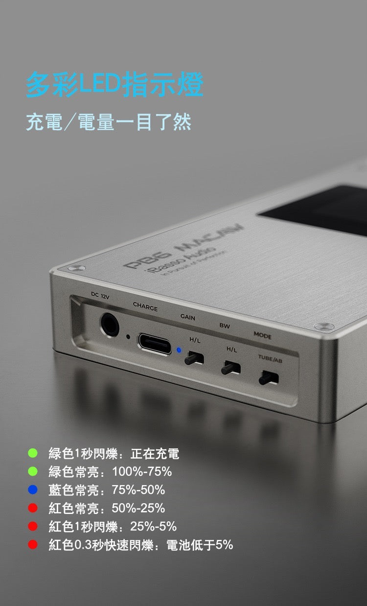 快將到步-iBasso PB6 (四膽管雙模式大推力便攜耳放 ~ 雷神JAN6418 × 4)