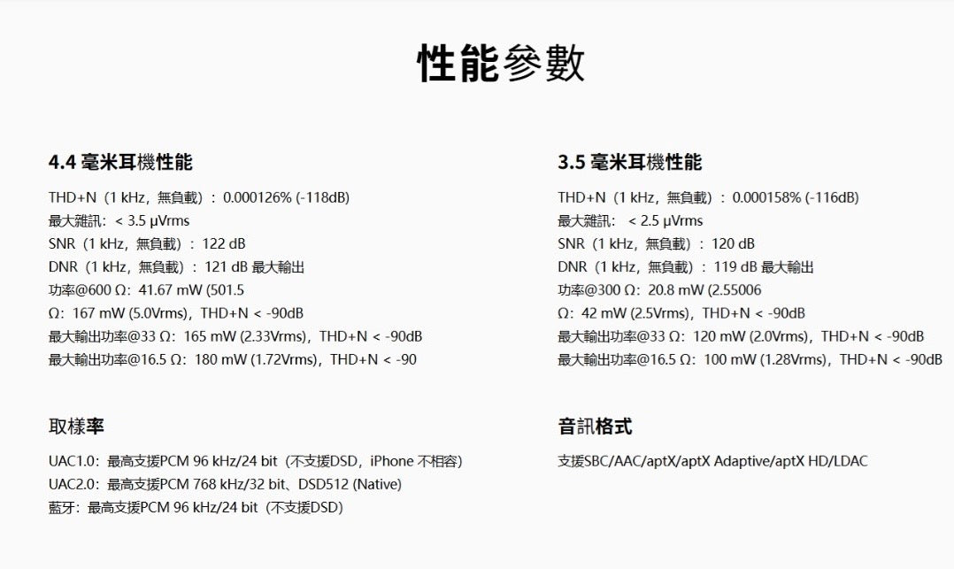 Khadas Tea Pro (3.5mm + 4.4mm超薄磁吸藍芽解碼耳放) Hi-Fi，隨時開啟 ~ 好聲音