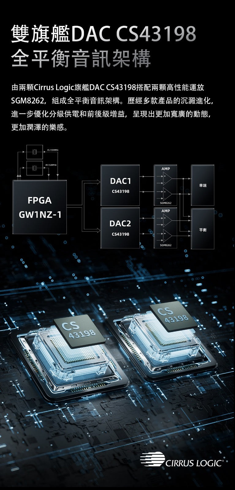 Fiio JM21(4+64gb)新版