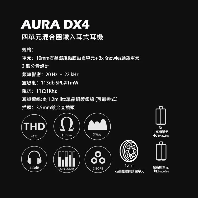 Panther Audio DX4一圈三鐵圈鐵入耳式耳機