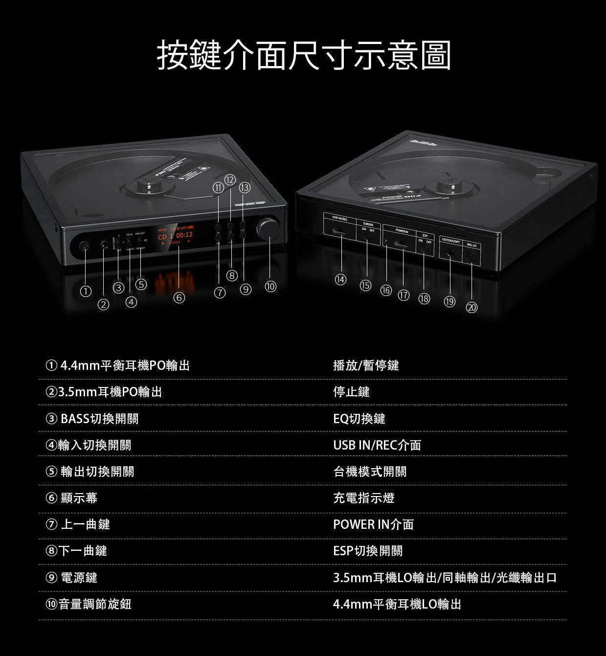 FiiO DM15 R2R 便攜 CD 機（紅色，白色，銀色￼12月初到貨）