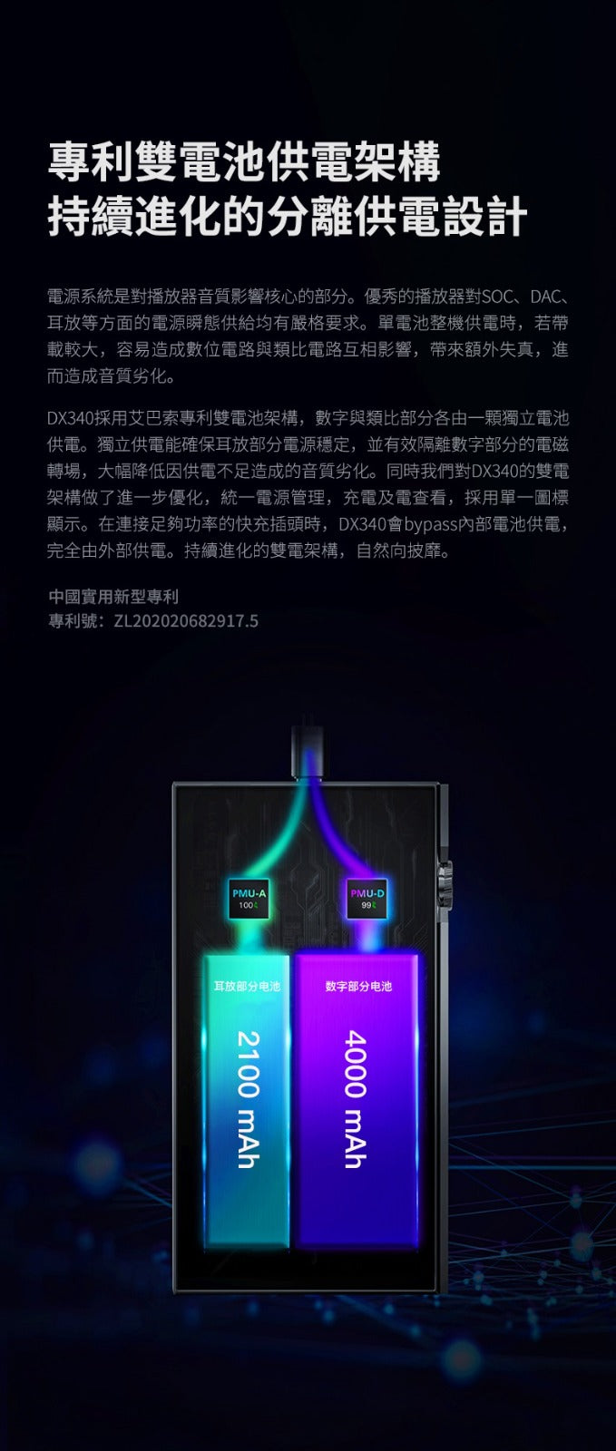 iBasso DX340 - 不銹鋼分立元件PWM-DAC旗艦音訊播放器