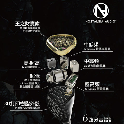 Nostalgia Audio Pendragon：傳說中的王者之音 2DD+6BA+4EST+2BC（全球限量200件）第4批約8月20號左右到貨