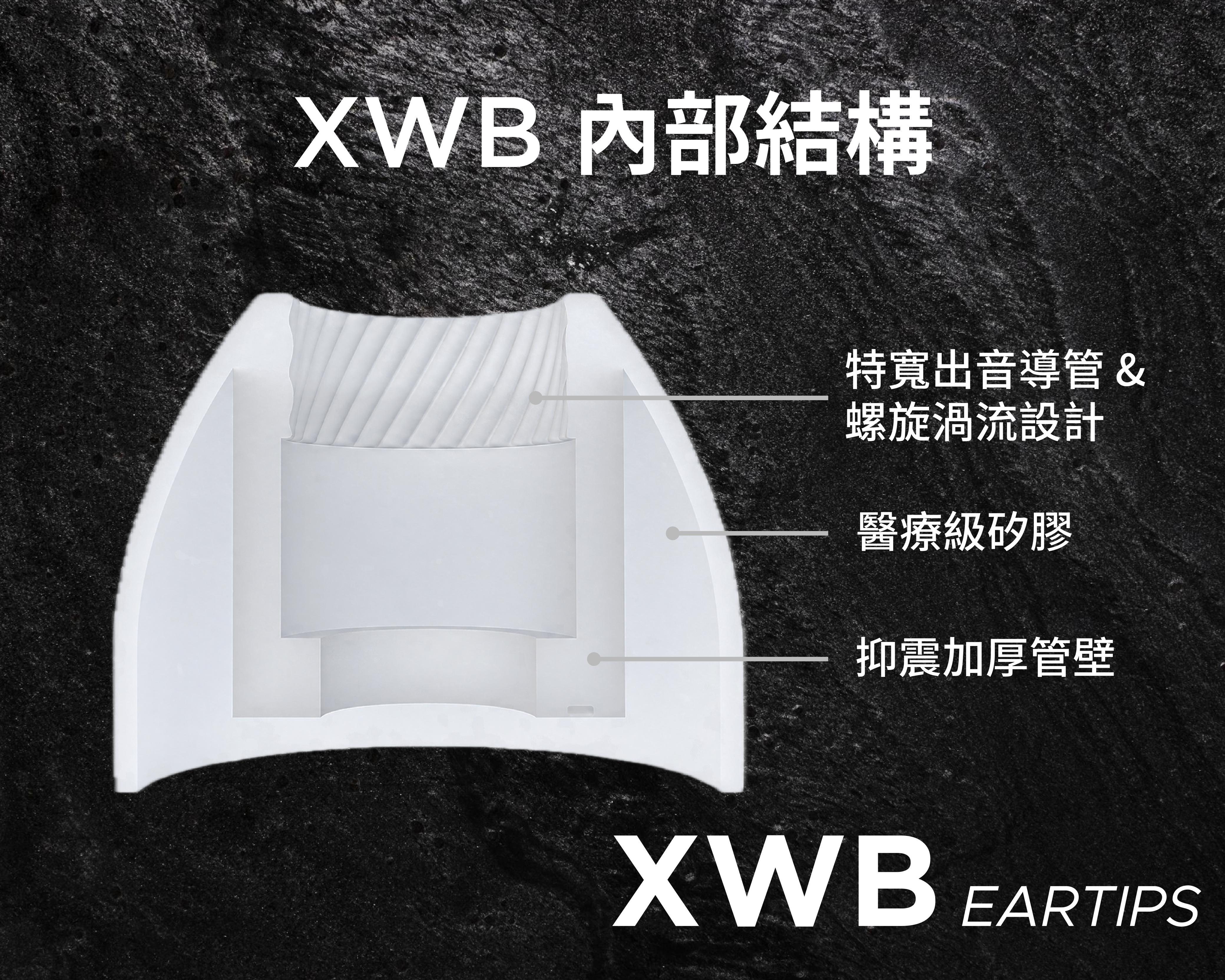 Nostalgia Audio XWB 耳膠 全新2026年 - 綠松色登場