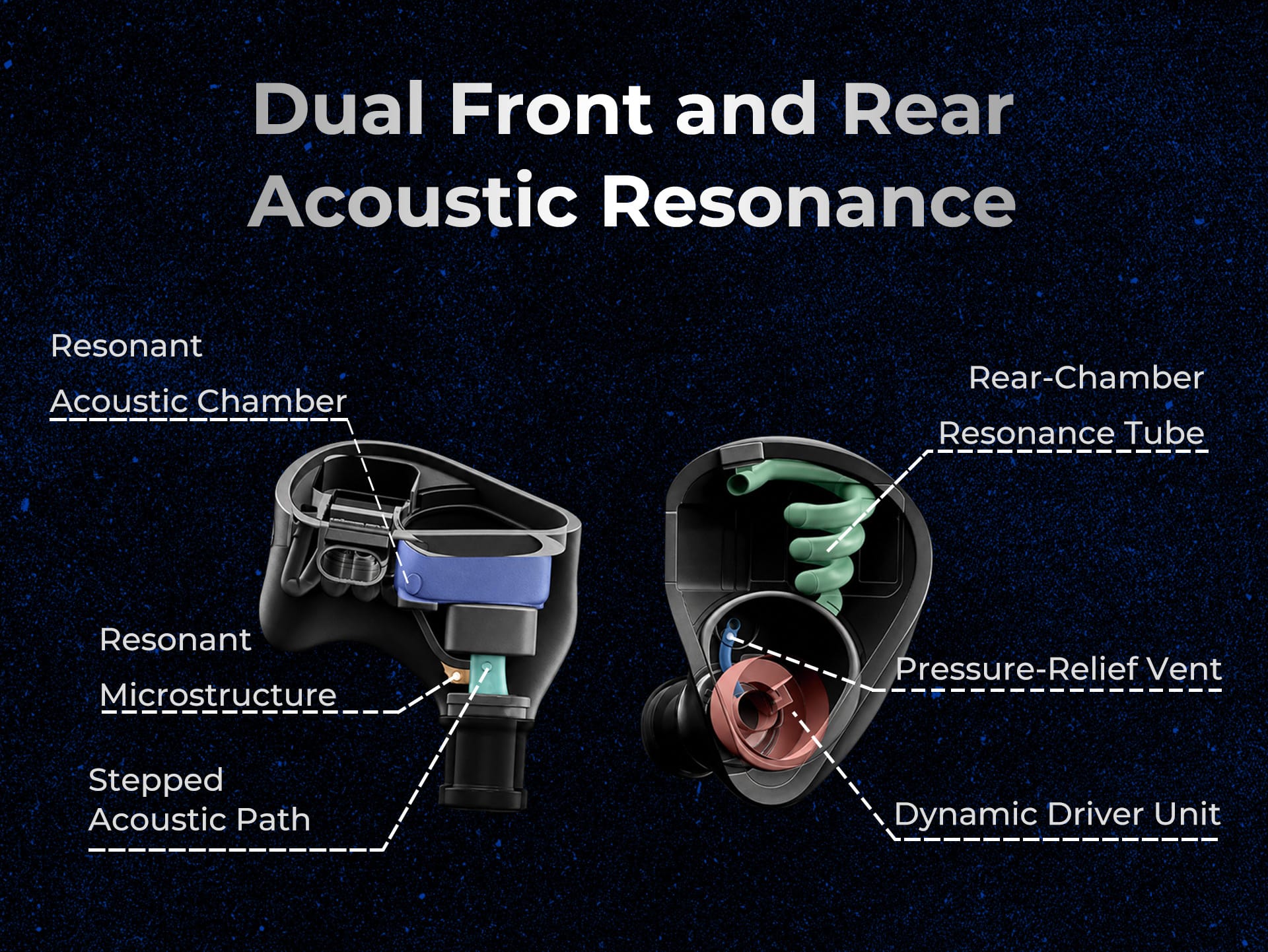 AFUL MiracleOne 6mm LSR Diaphragm Dynamic Driver 入耳式耳機