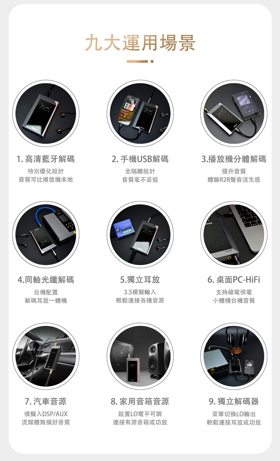 Qulcos MUB5 (旗艦級同軸+光纖+ USB+精調高清藍牙藍牙參考級R2R便攜解碼耳放)