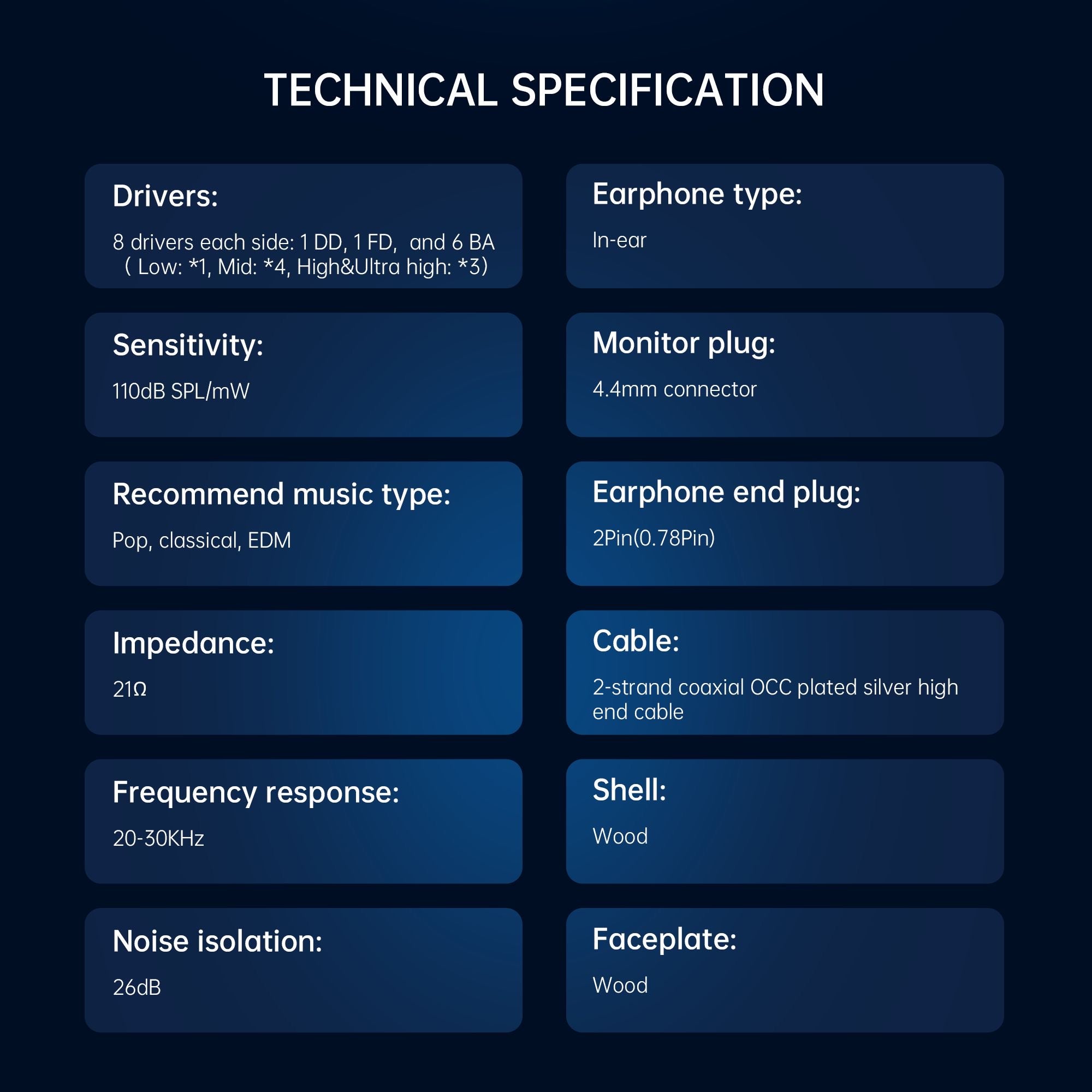 ODA Audio Leviathan T800 (1 DD, 1 FD,  and 6 BA)入耳式耳機(Korea Edition)
