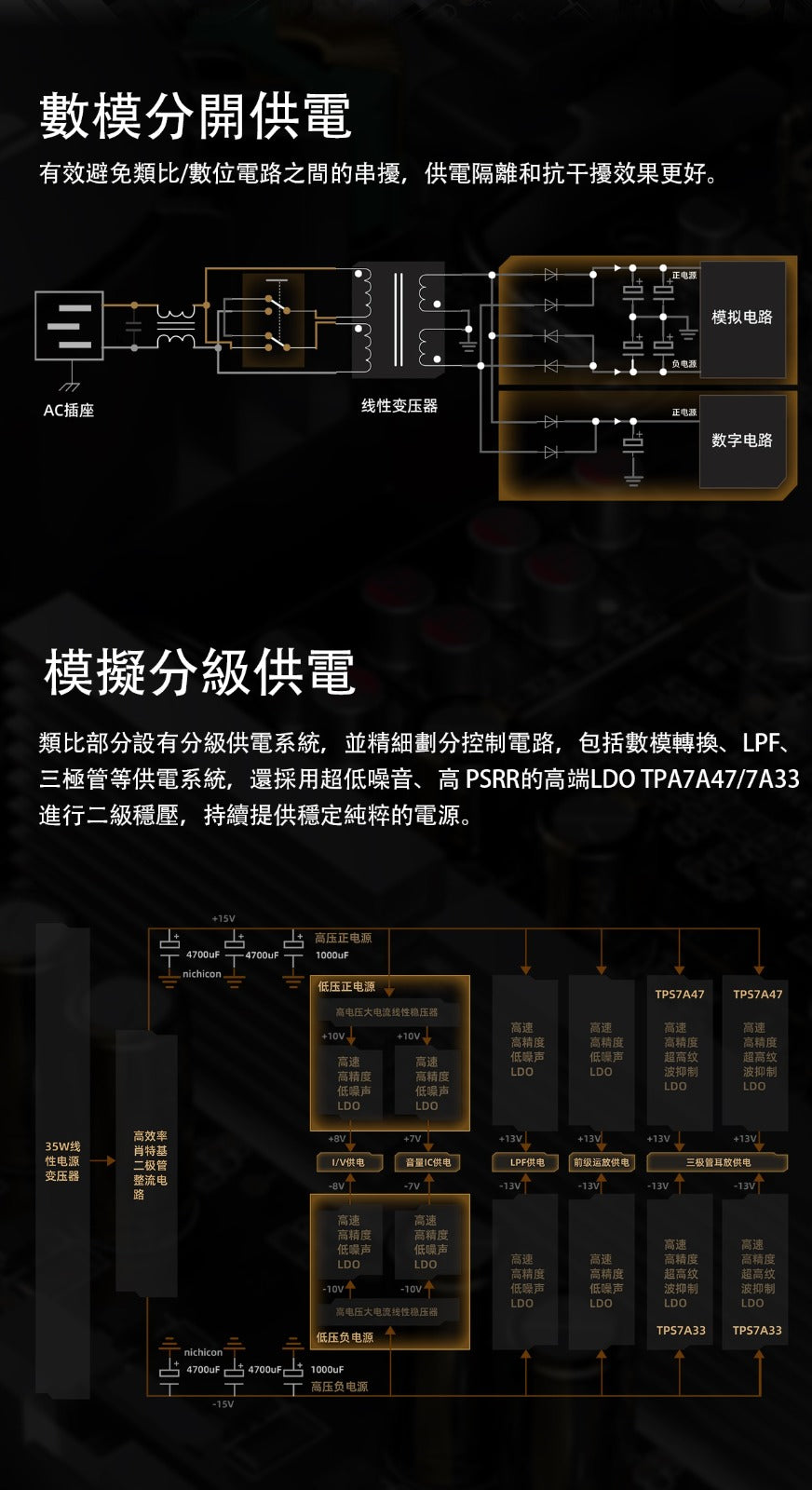 FiiO K17 台式解碼耳機功率放大器