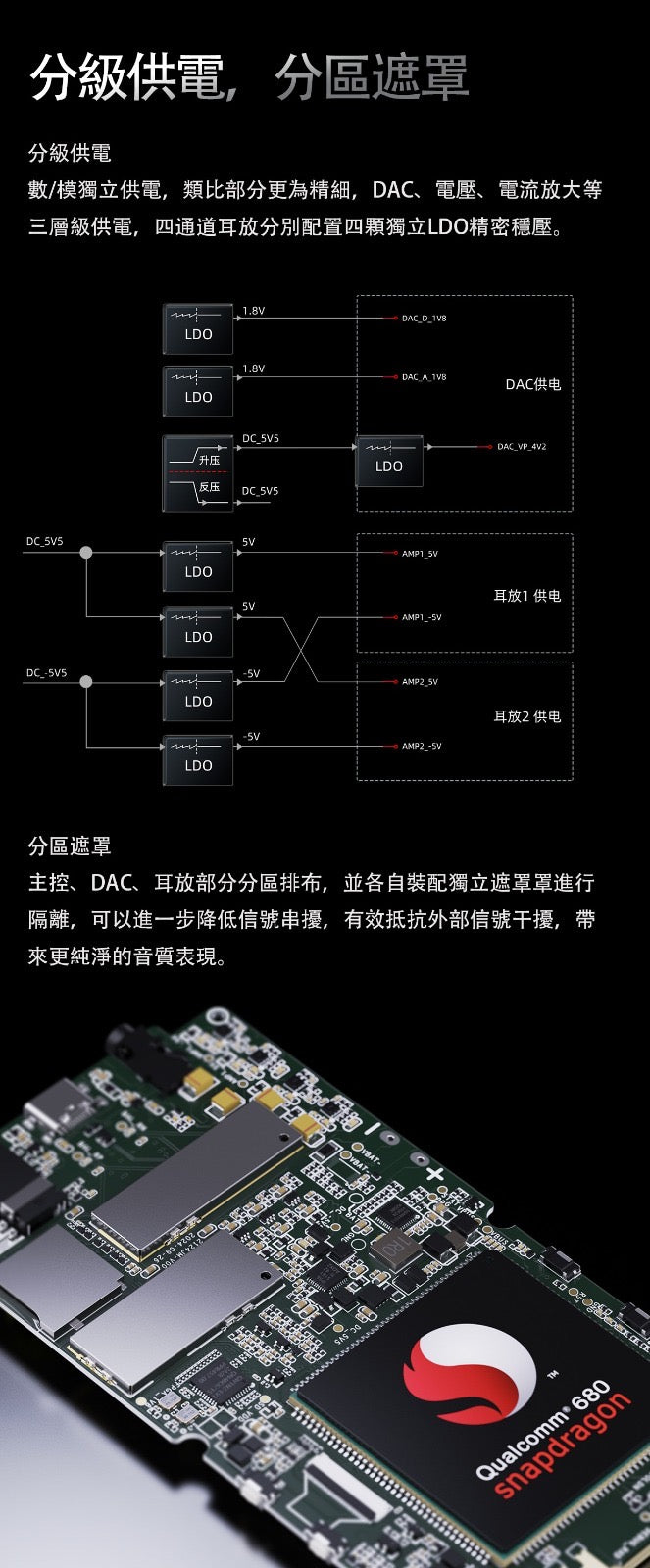 Fiio JM21(4+64gb)新版