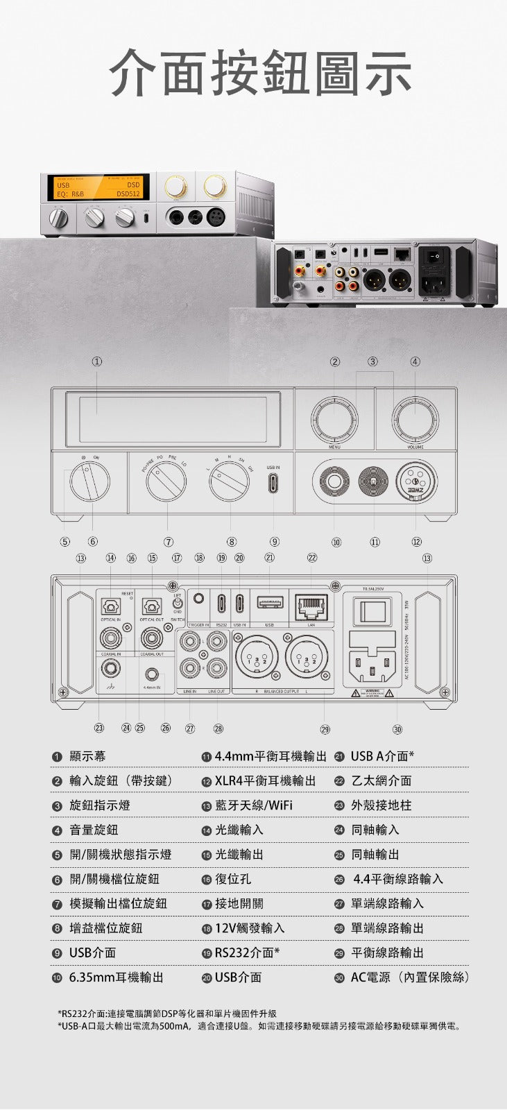 FiiO K17 台式解碼耳機功率放大器