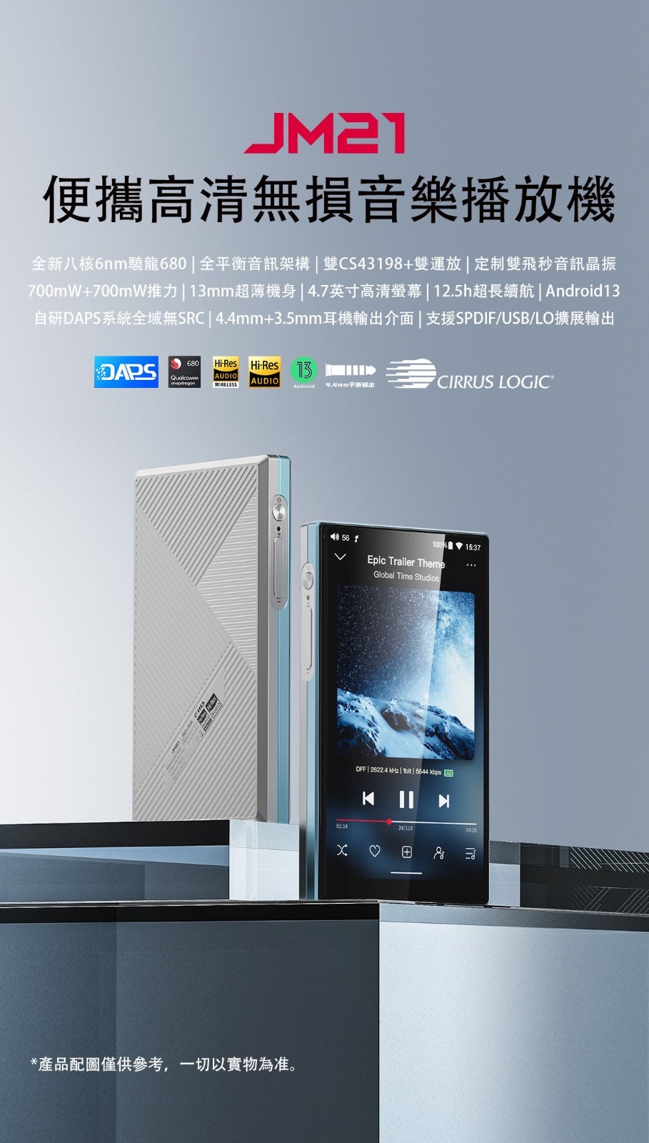 Fiio JM21(4+64gb)新版