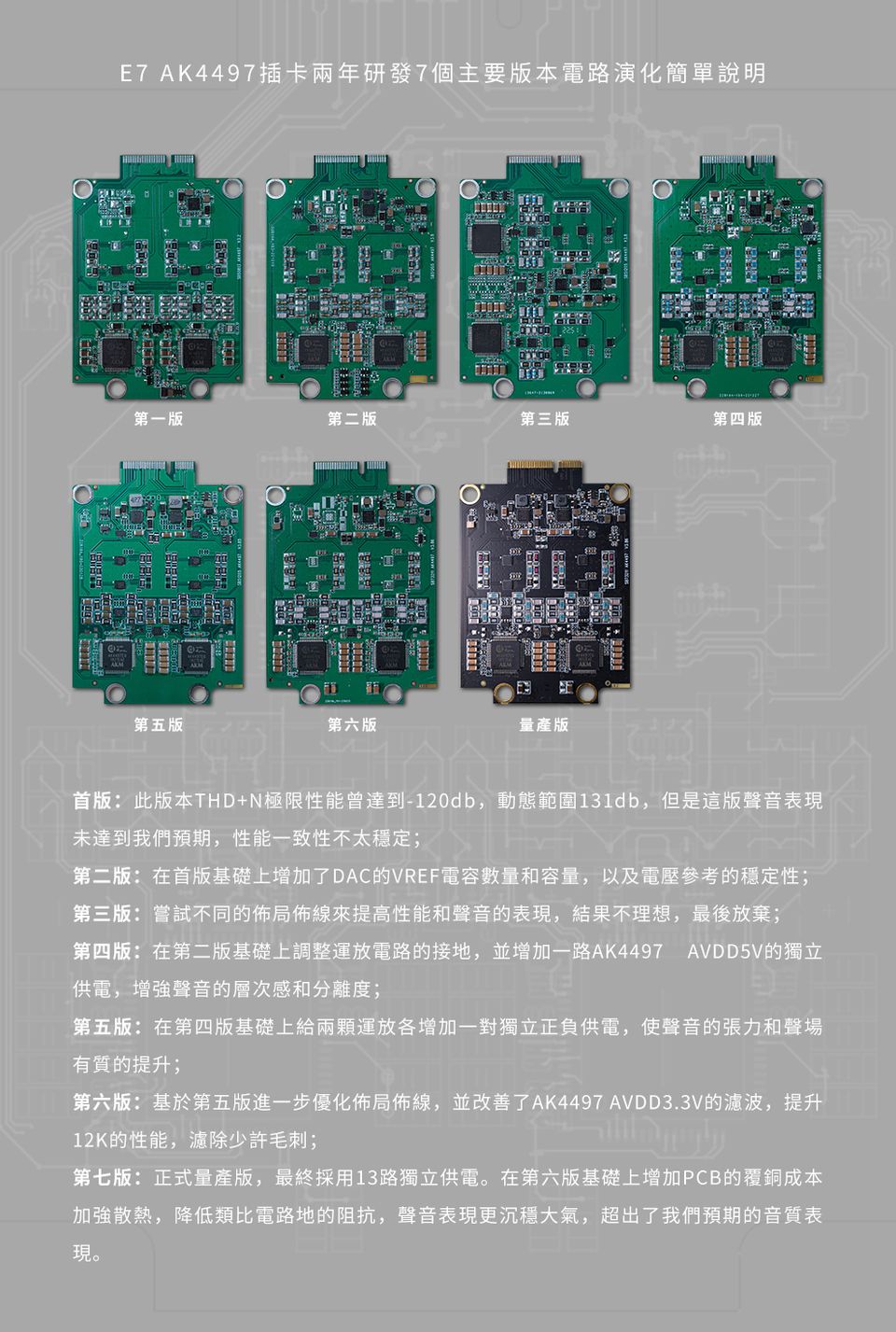 LUXURY & PRECISION 全新7系列插卡式旗艦E7 (精挑版 / 標準版)