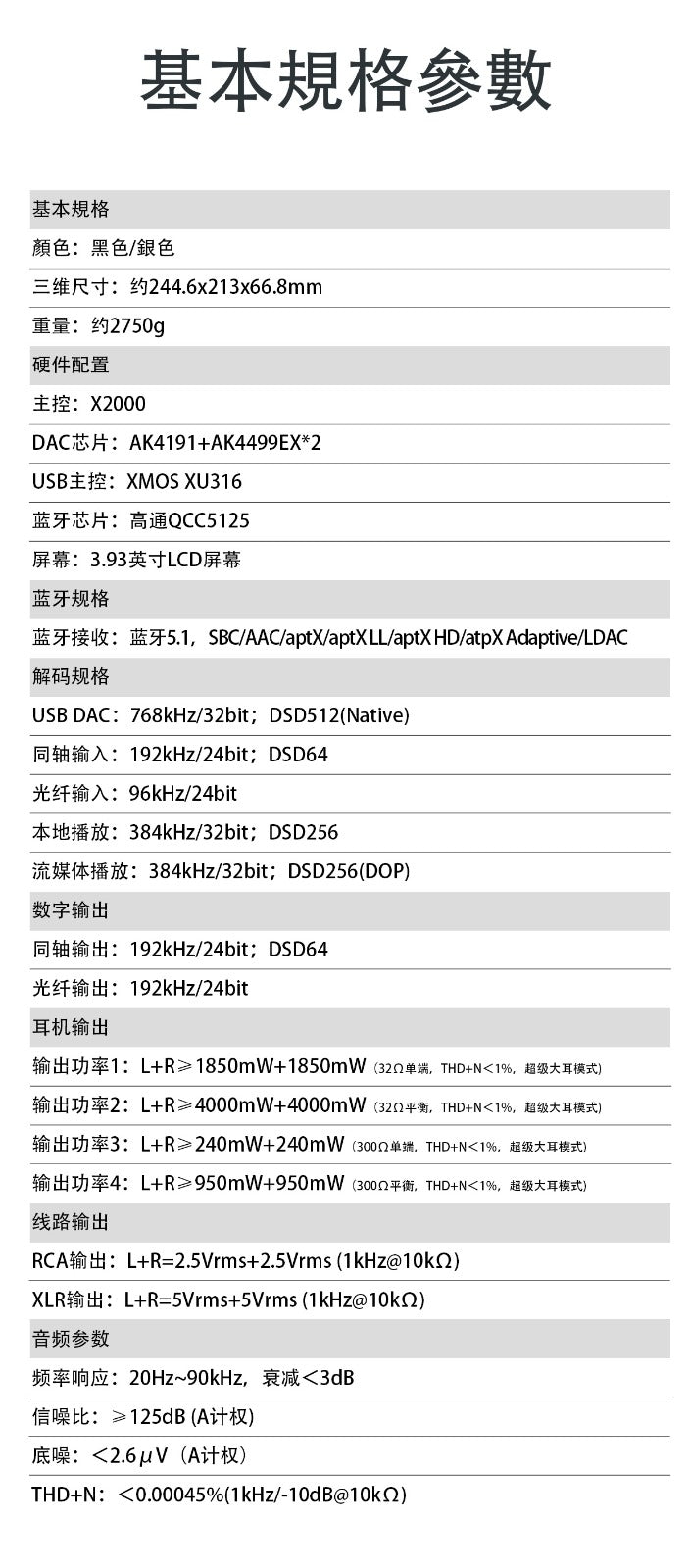 FiiO K17 台式解碼耳機功率放大器