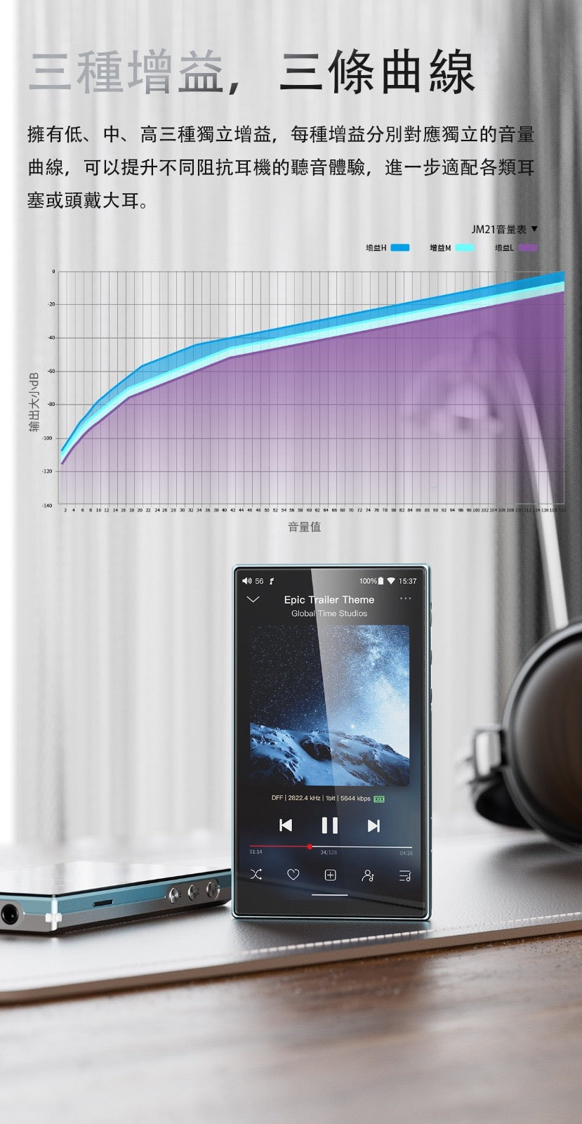 Fiio JM21(4+64gb)新版