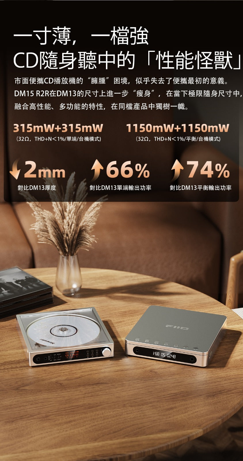 FiiO DM15 R2R 便攜 CD 機（紅色，白色，銀色￼12月初到貨）