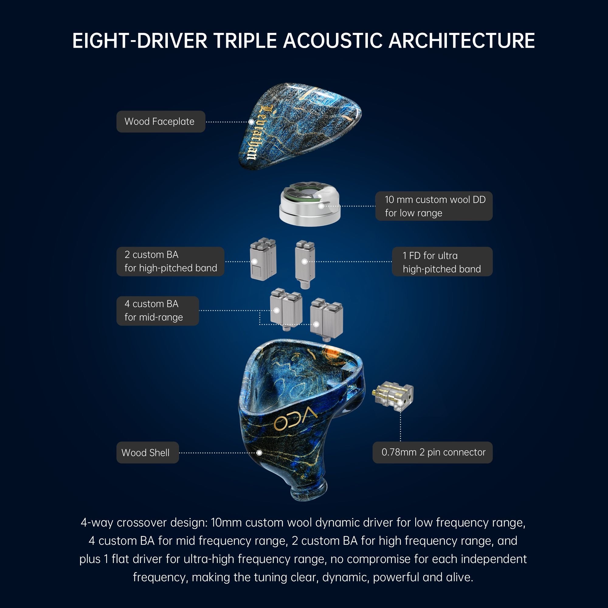ODA Audio Leviathan T800 (1 DD, 1 FD,  and 6 BA)入耳式耳機(Korea Edition)