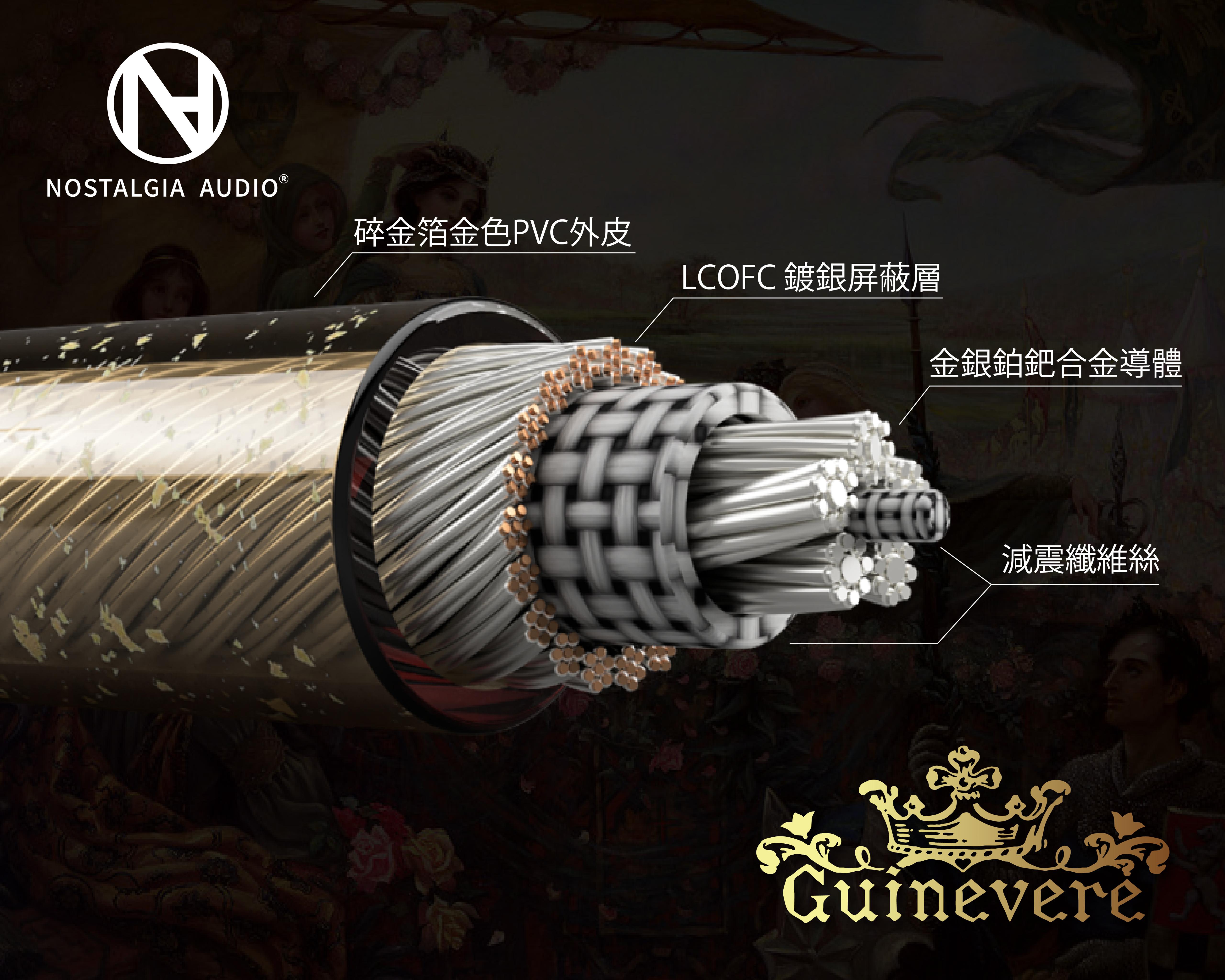 【全球限量80條】Nostalgia Audio Guinevere Con x全新旗艦耳機升級線