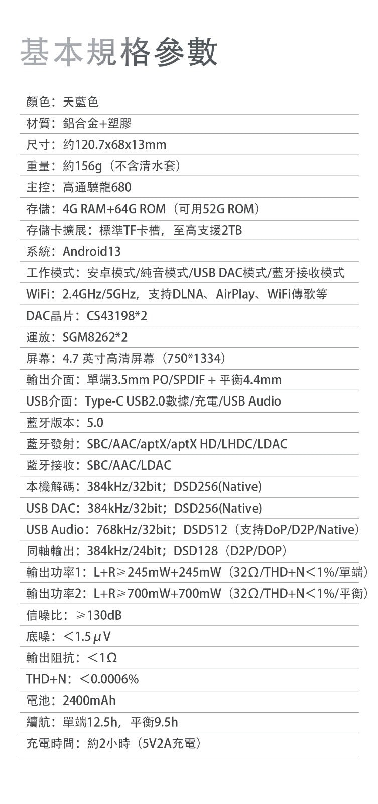 Fiio JM21(4+64gb)新版