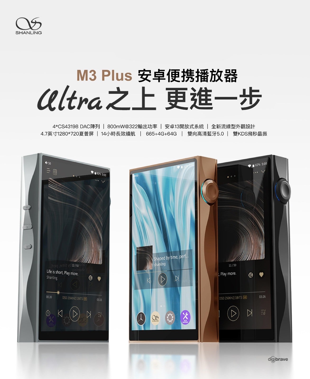 【新品接受預訂】Shanling M3 Plus安卓便攜播放器 (黑/ 灰/ 摩卡色) (首批跟送原廠皮套)