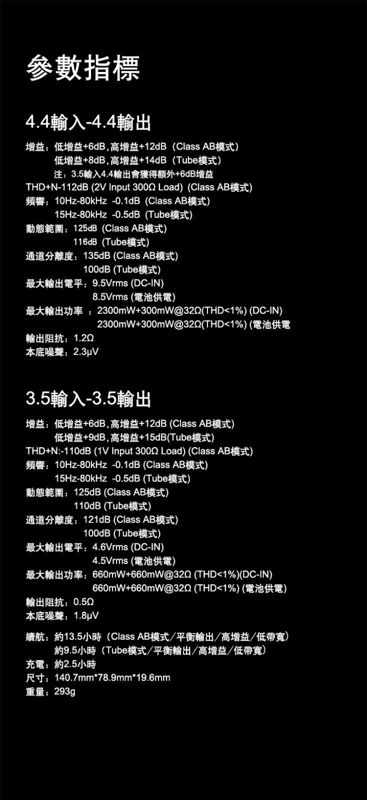 快將到步-iBasso PB6 (四膽管雙模式大推力便攜耳放 ~ 雷神JAN6418 × 4)