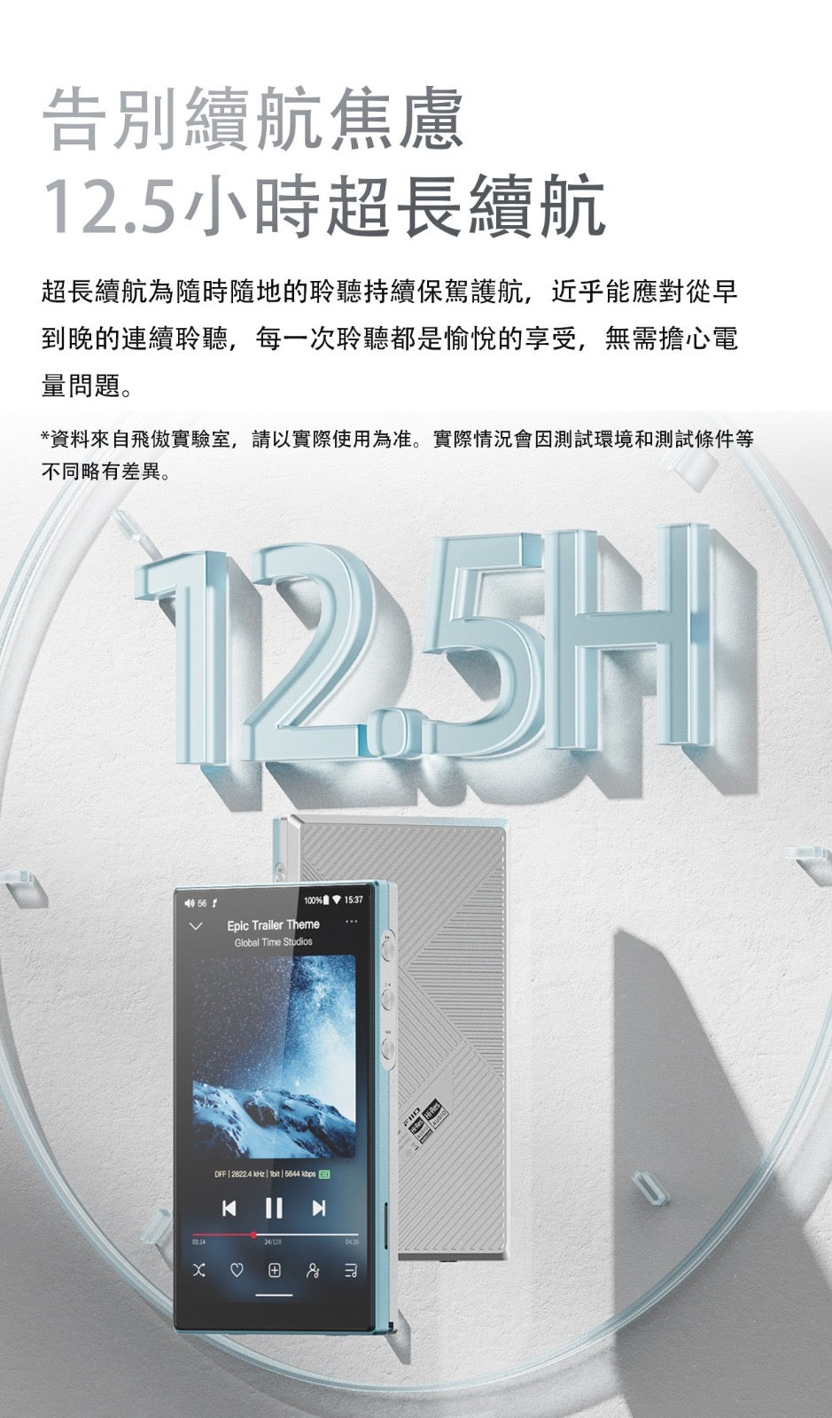 Fiio JM21(4+64gb)新版