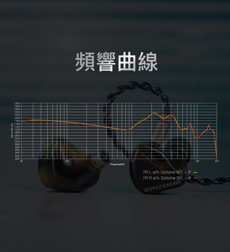 iBasso Epitome·凝幻 (二十單元五分頻 八靜電超旗艦耳機)