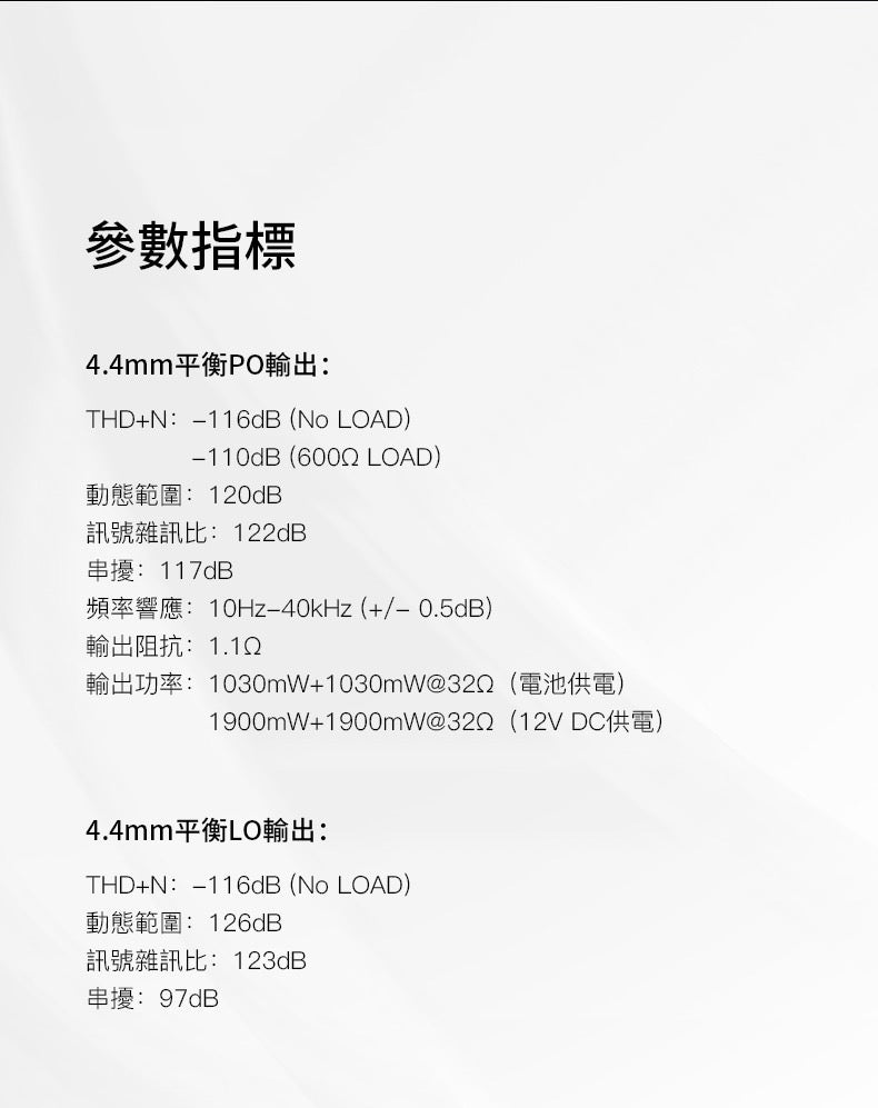 iBasso AMP17 (氮化鎵電晶體分立元件平衡不銹鋼耳放卡)