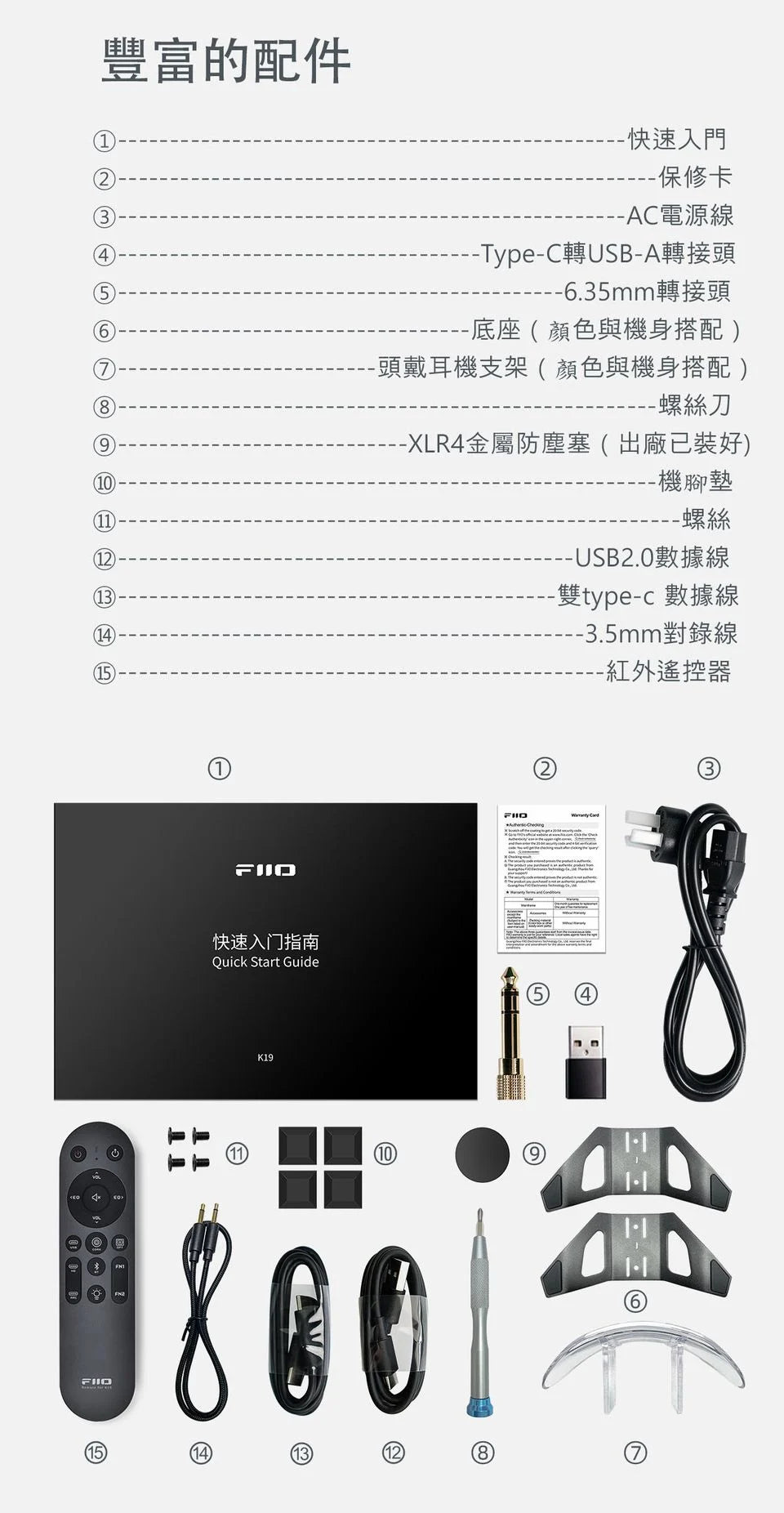 FiiO K19 台式解碼耳機功率放大器