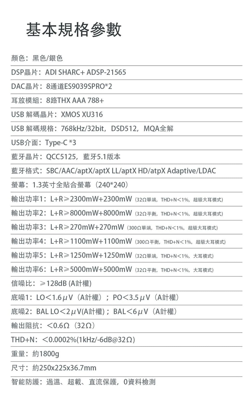 FiiO K19 台式解碼耳機功率放大器