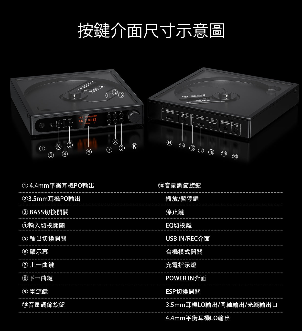Fiio DM15 AKM (便攜身歷聲CD播放機)