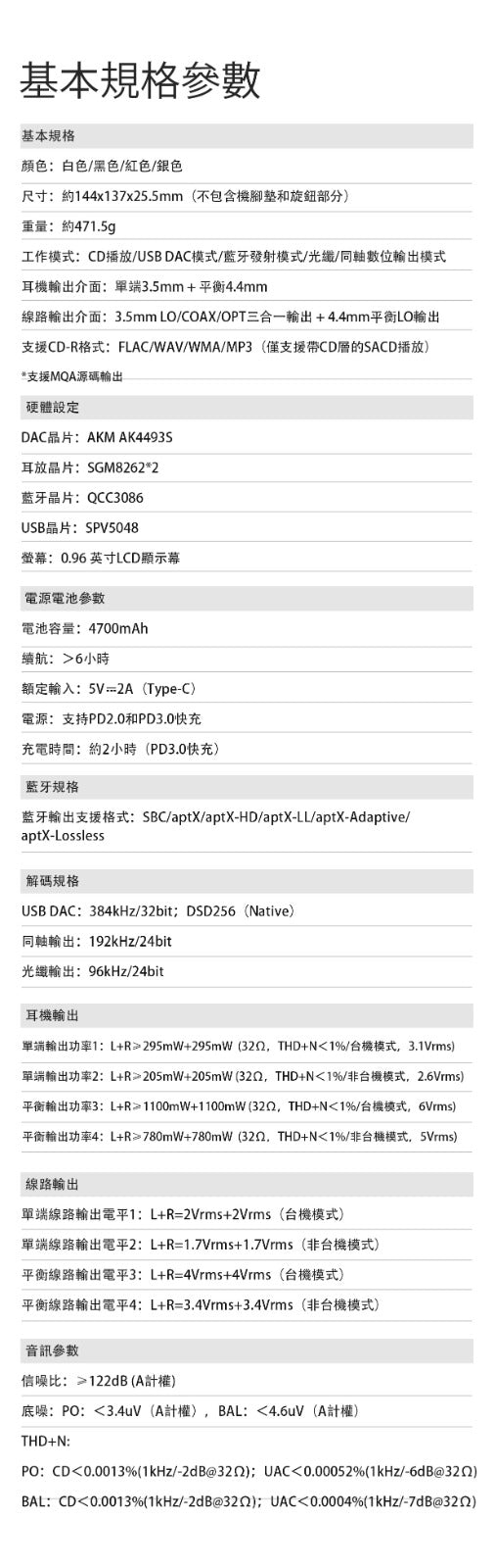 Fiio DM15 AKM (便攜身歷聲CD播放機)