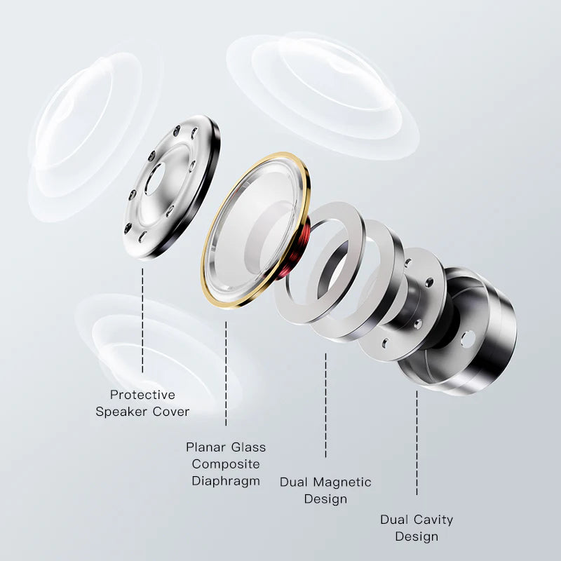 TWISTURA Beta
Flagship 11mm Glass Diaphragm Dynamic 入耳式耳機