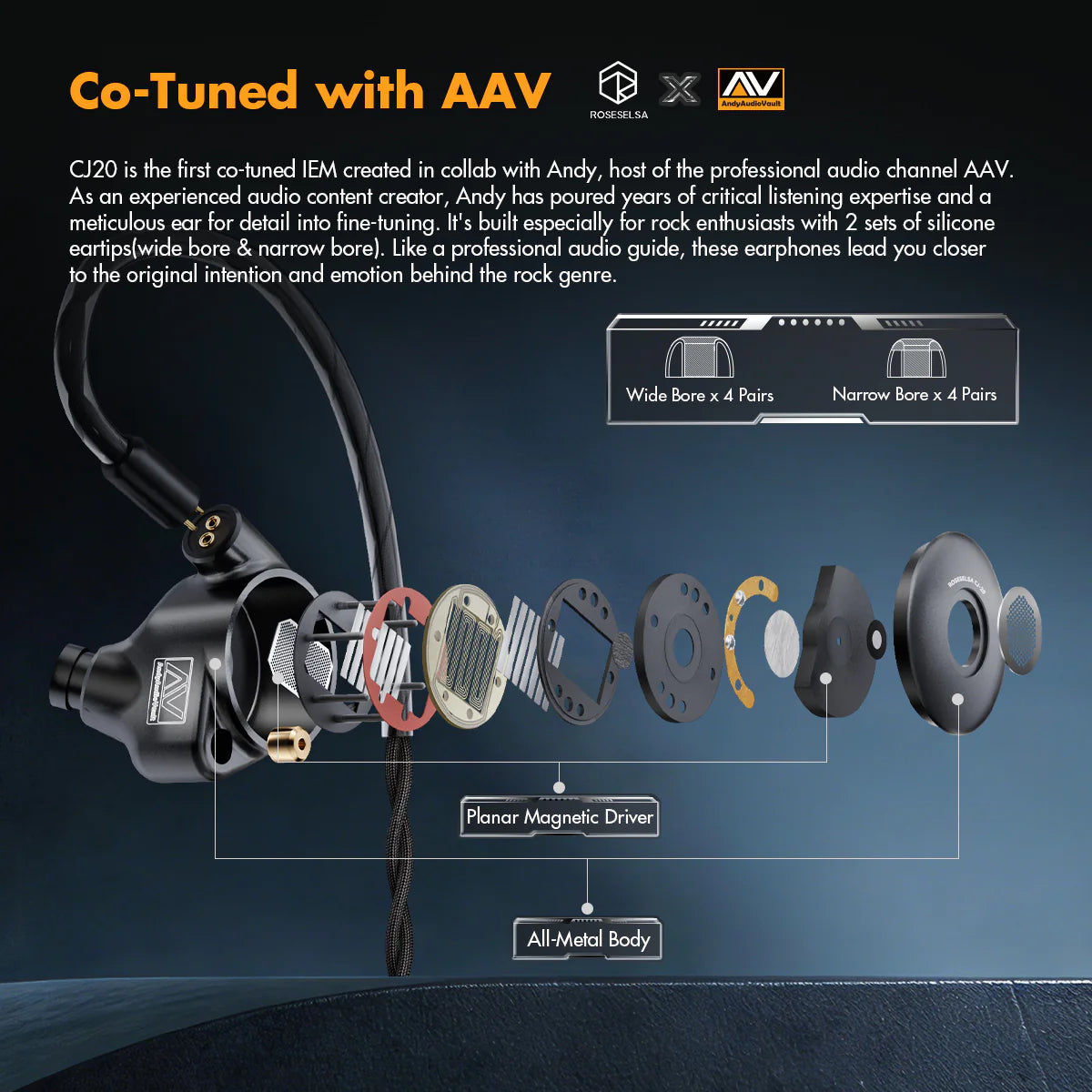 【新品預訂】Roseselsa × AAV CJ20平板振膜入耳式耳機