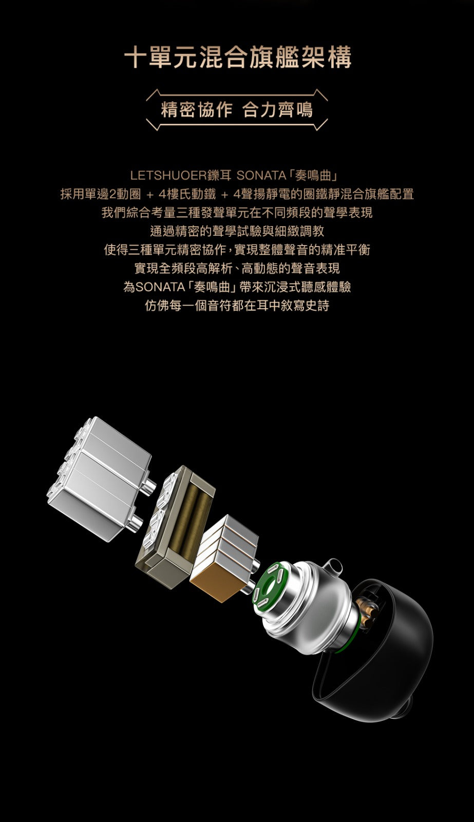 LETSHUOER SONATA「奏鳴曲」（2動圈+4樓氏動鐵+4聲揚靜電圈鐵靜）混合旗艦 入耳式耳機