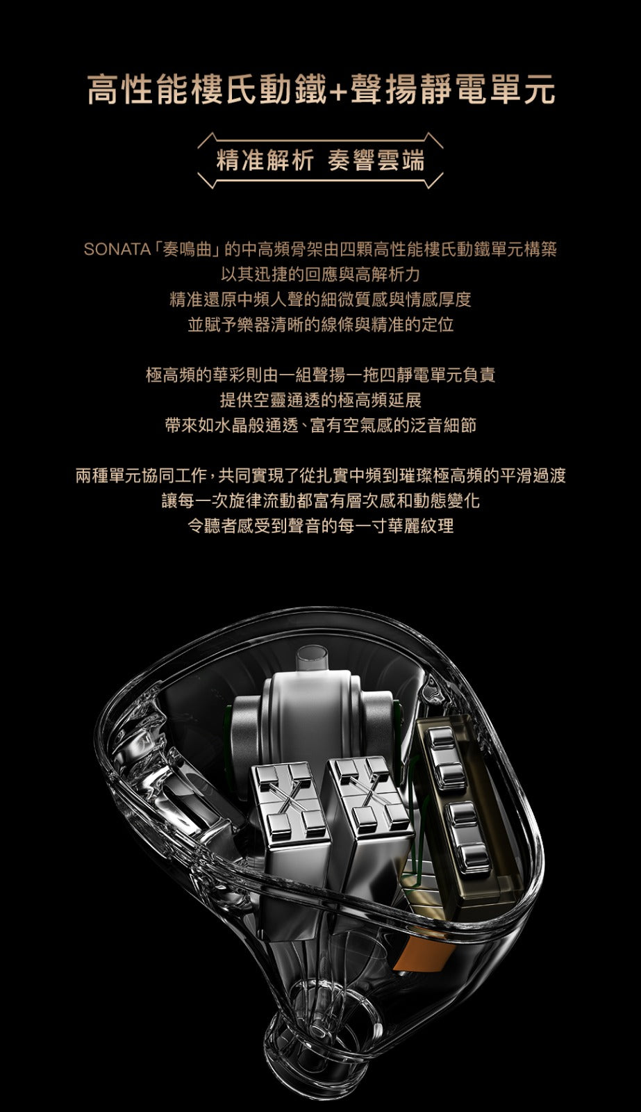 LETSHUOER SONATA「奏鳴曲」（2動圈+4樓氏動鐵+4聲揚靜電圈鐵靜）混合旗艦 入耳式耳機