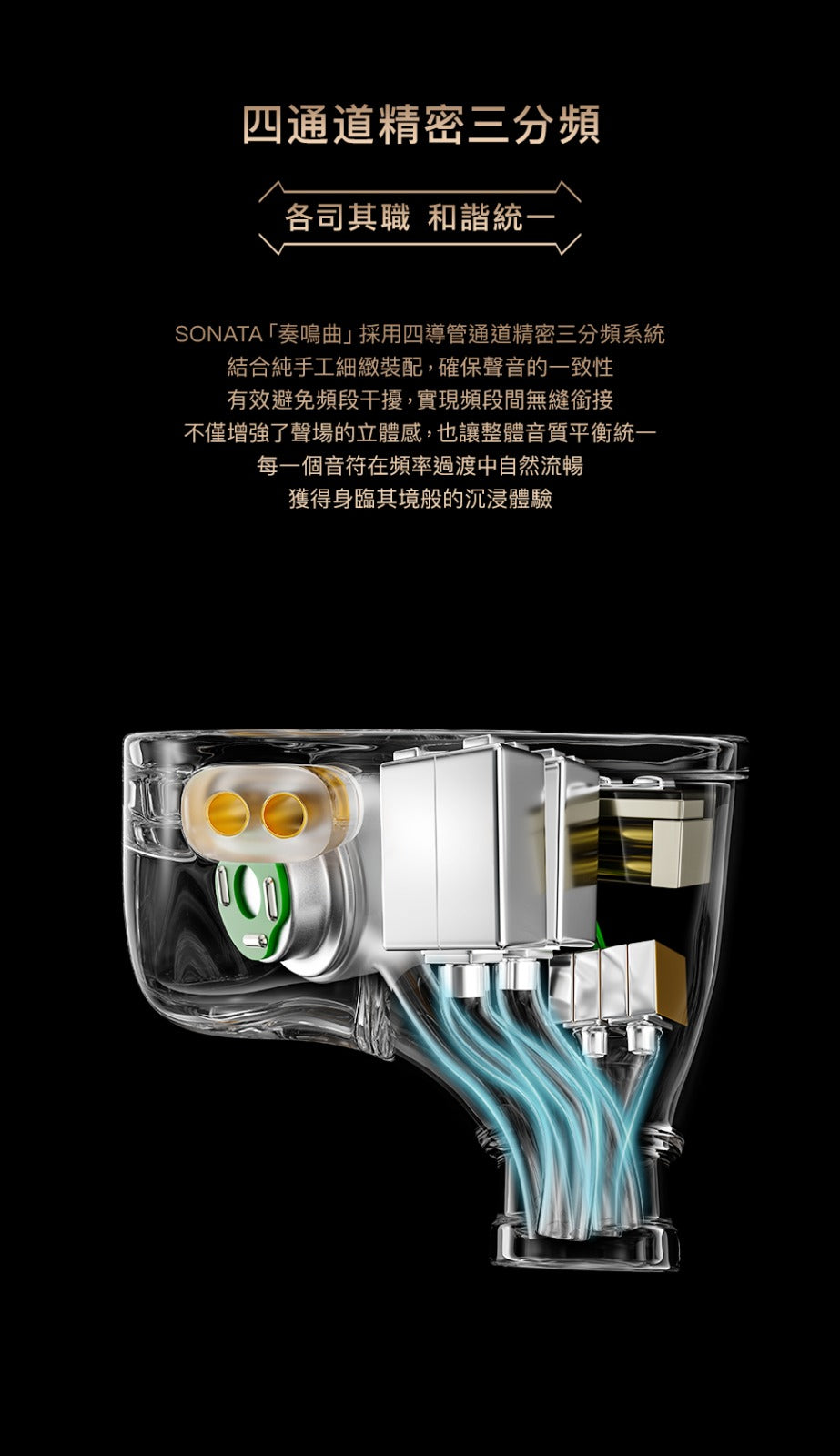 LETSHUOER SONATA「奏鳴曲」（2動圈+4樓氏動鐵+4聲揚靜電圈鐵靜）混合旗艦 入耳式耳機