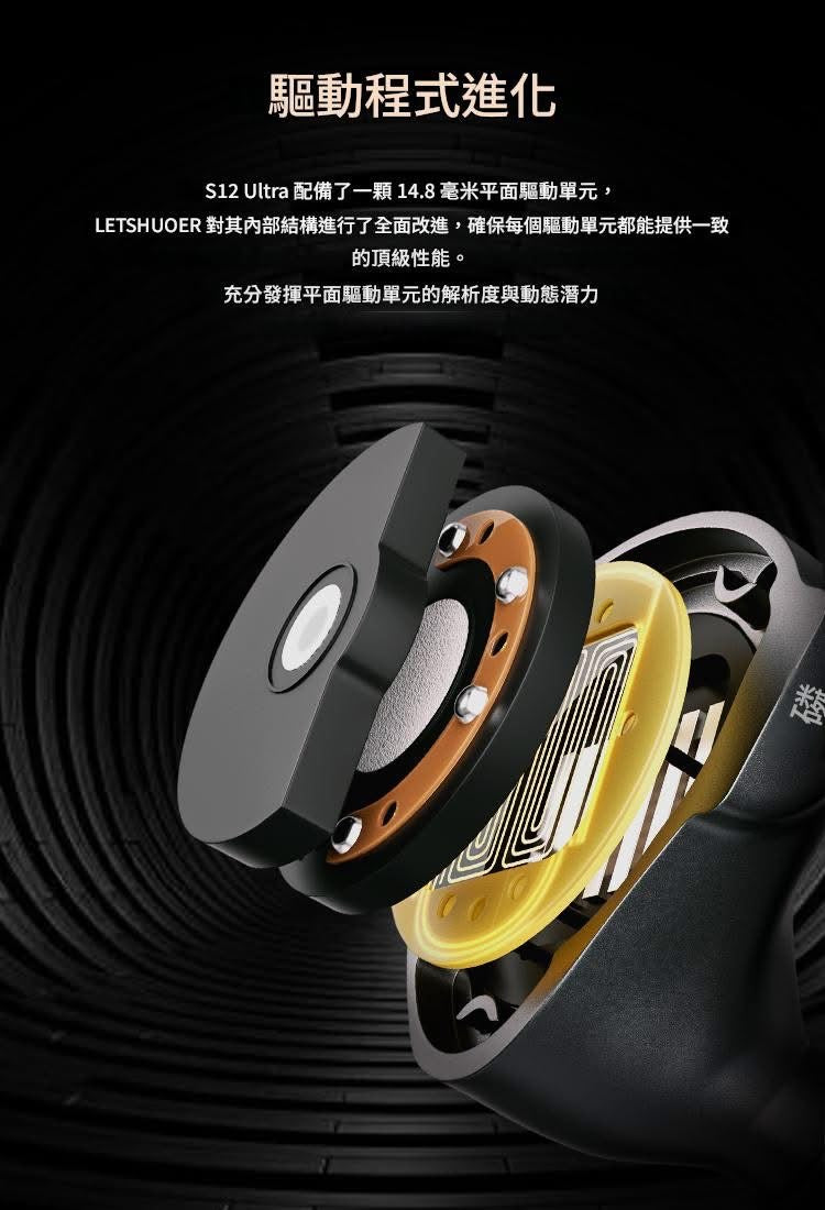 LETSHUOER S12 Ultra 平面旗艦再進化 入耳式耳機｜