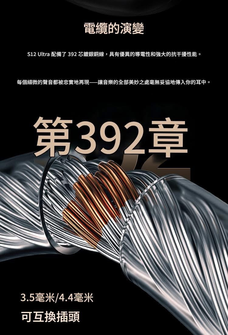 LETSHUOER S12 Ultra 平面旗艦再進化 入耳式耳機｜