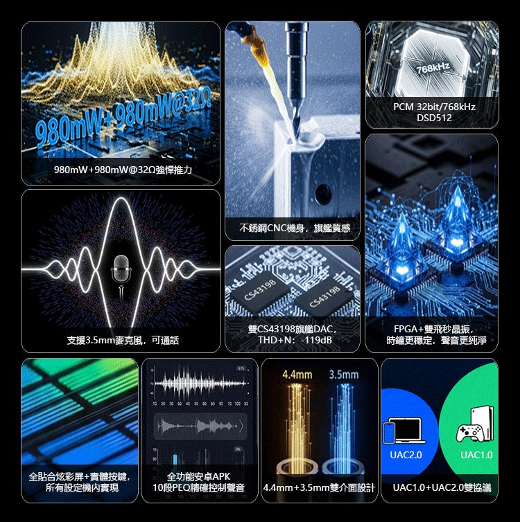 iBasso DC04 Ultra 大推力 | 可通話 | 不銹鋼