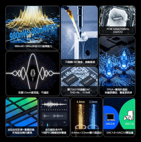 iBasso DC04 Ultra 大推力 | 可通話 | 不銹鋼