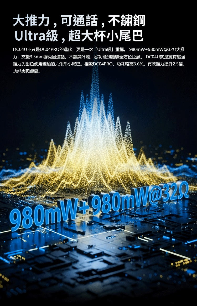 iBasso DC04 Ultra 大推力 | 可通話 | 不銹鋼