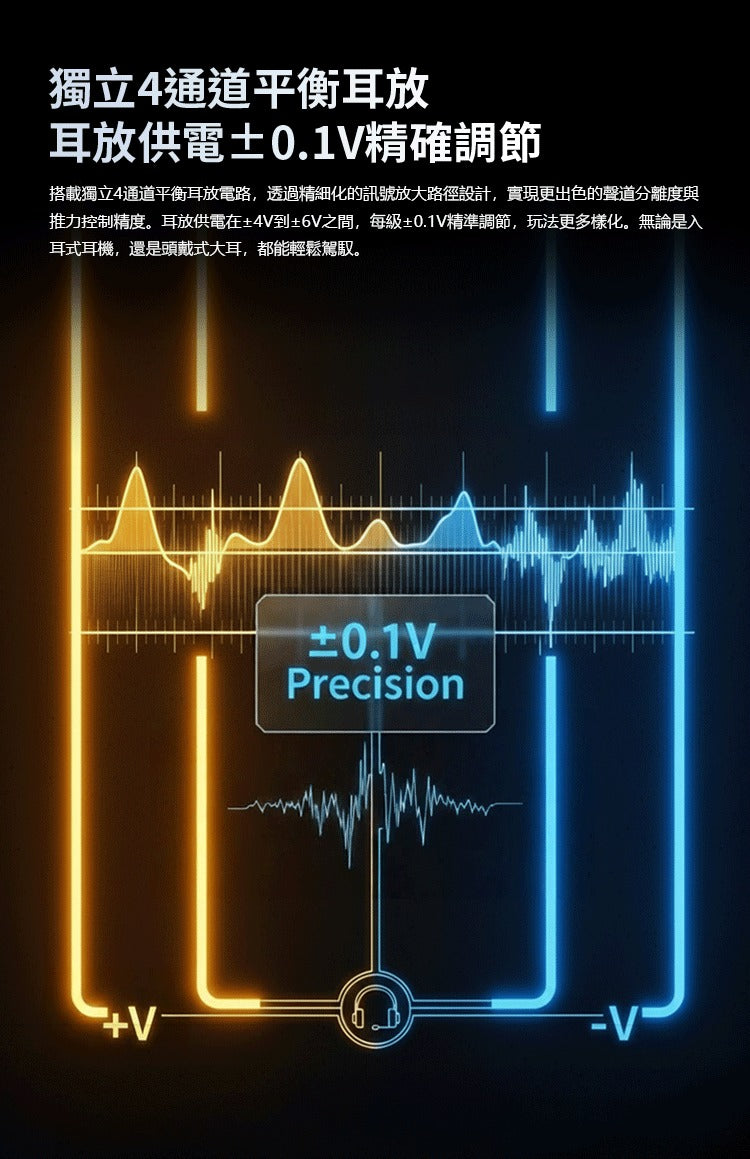 iBasso DC04 Ultra 大推力 | 可通話 | 不銹鋼