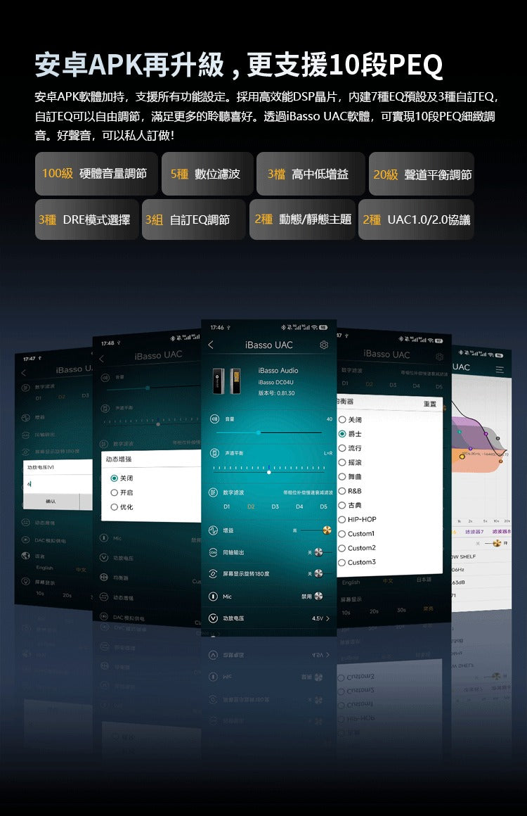 iBasso DC04 Ultra 大推力 | 可通話 | 不銹鋼