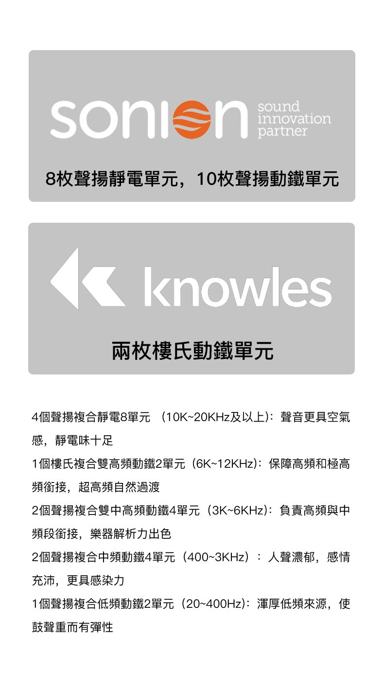 iBasso 的第一款超旗艦耳機 ~ iBasso Epitome·凝幻