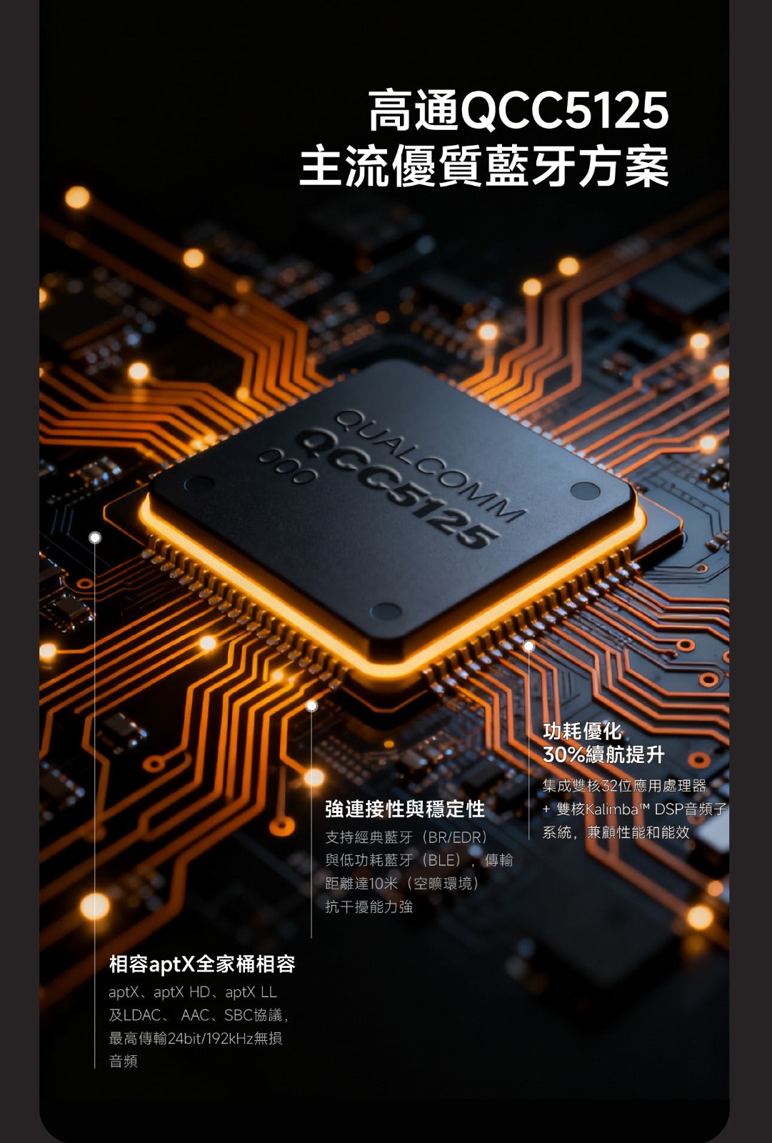 Oriolus audio 1795 MKII (便攜藍牙解碼耳機功率放大器)