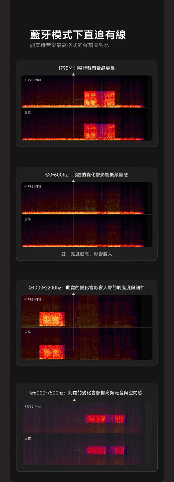 Oriolus audio 1795 MKII (便攜藍牙解碼耳機功率放大器)